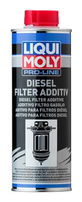 Присадка ддиз.топливных фильтров Pro-Line Diesel Filter Additive (0,5л) 20790
