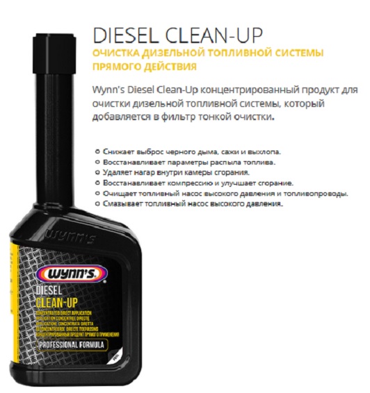 Присадка Diesel Clean-Up 12x325ml W25241